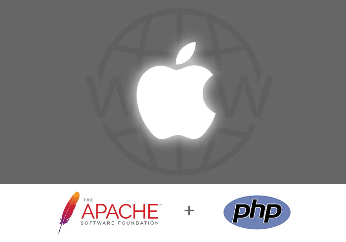 梅問題－[教學] macOSX 開啟內建 Apache 網站伺服器與PHP環境設定