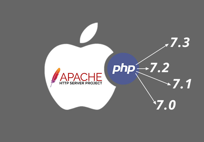 [教學] macOS 安裝多版本PHP，並修改Apache設定文件，任意切版所需的PHP版本