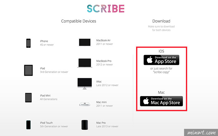 梅問題－「Scribe」透過藍牙讓MAC複製貼上到iPhone手機裡