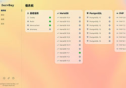 ServBay 網頁開發工具：整合虛擬SSL、PHP、Node.js、MariaDB、PostgreSQL，不但效能更好、執行速度更快
