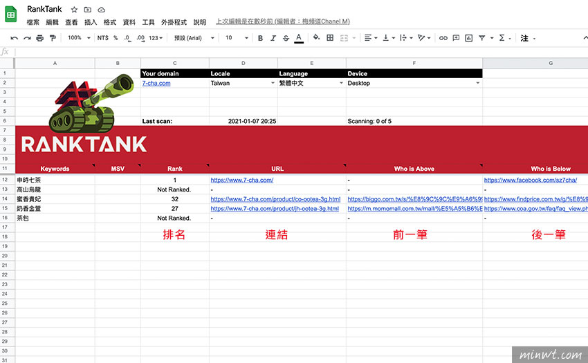 梅問題-[SEO] RankTank 追蹤網站關鍵字在 Google 中的排名順序