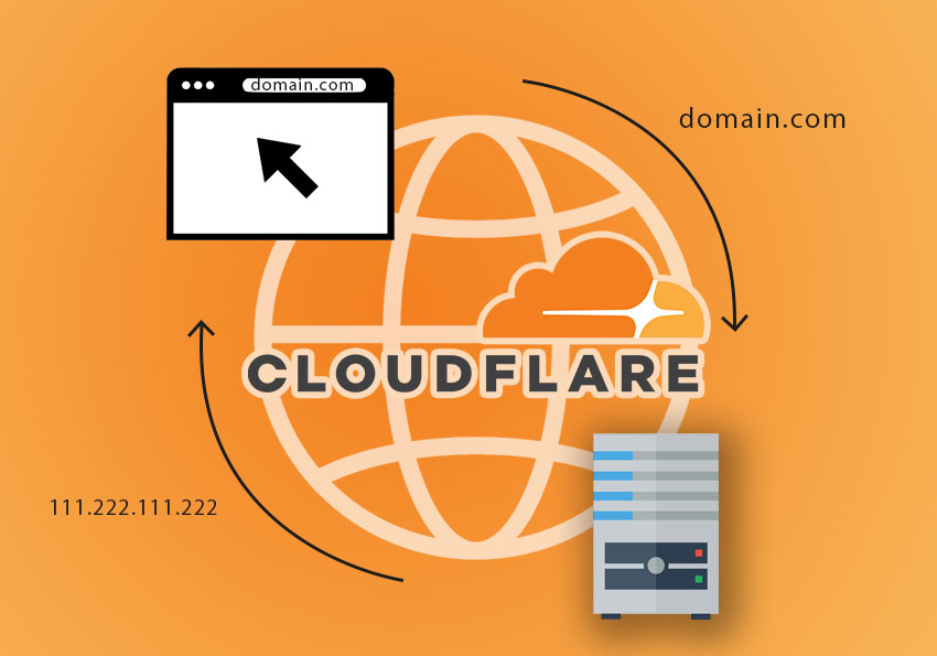 梅問題－如何將域名選用Cloudflare的免費方案代管DNS教學