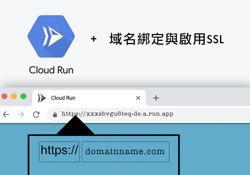 梅問題－Goolge Cloud Run 綁定域名與啟用免費的SSL安全憑證