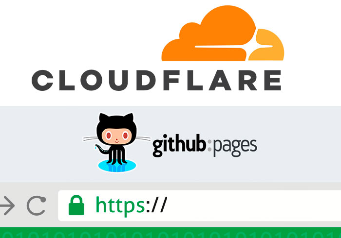 透過Cloudflare 免費憑證，將GitHub Pages綁定個人網域也支援SSL加密連線
