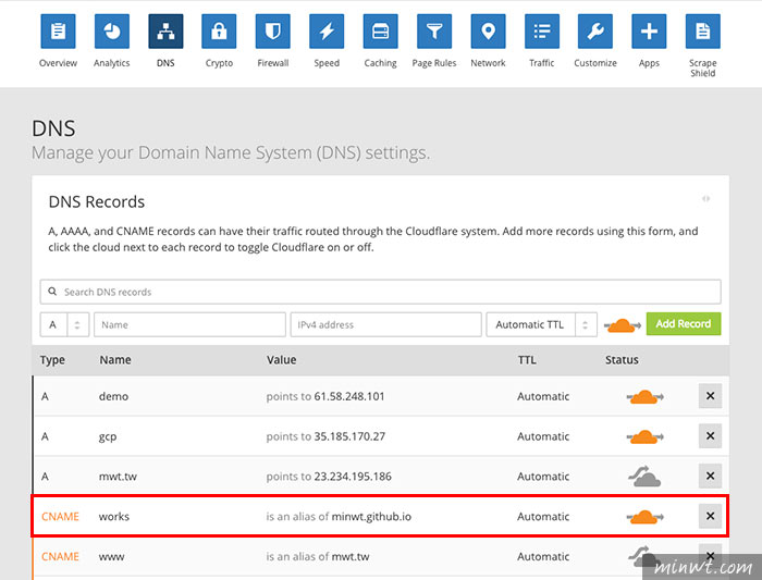 梅問題－透過Cloudflare 免費憑證，將GitHub Pages綁定個人網域也支援SSL加密連線