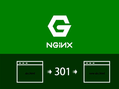 Nginx 301 常用永久轉址規則懶人包(nginx.conf)