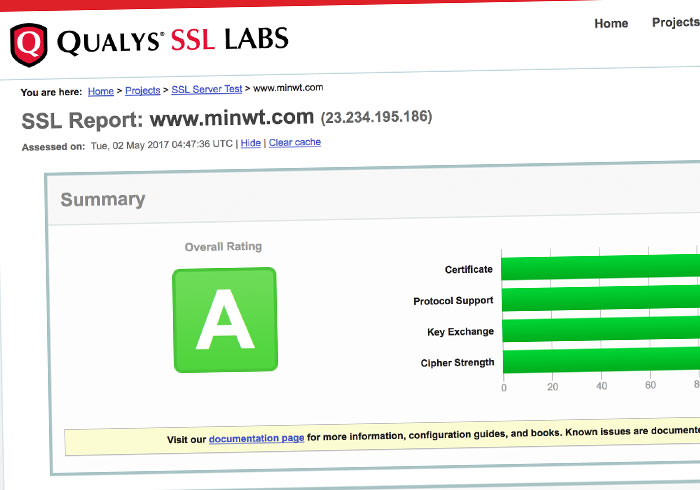 「Qualys SSL LABS」線上SSL綠色鎖頭，安全憑證等級檢測