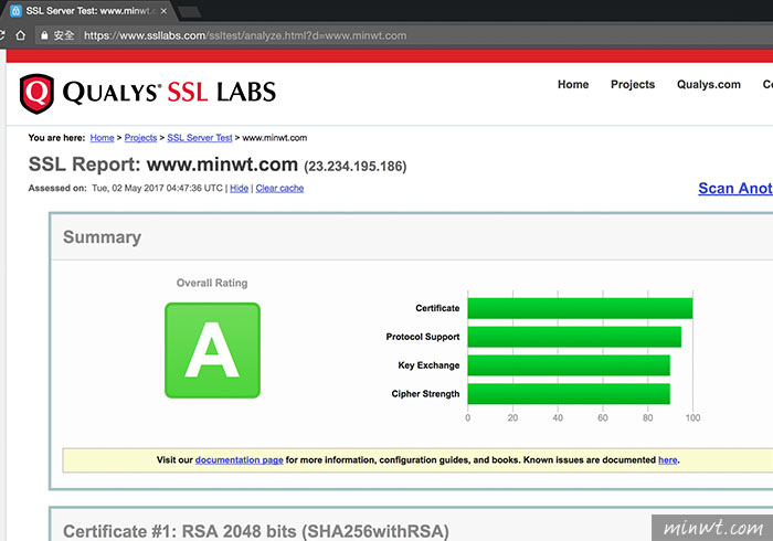 梅問題－「Qualys SSL LABS」線上SSL憑證安全等級檢測