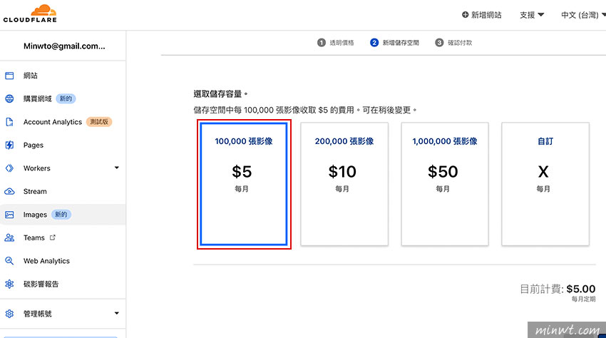 梅問題-Cloudflare現在也推出圖床空間，10萬張圖片每月只要5元，且圖片主機在台灣