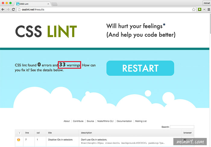 梅問題－《CSS LINT》線上網頁CSS樣式檢查器