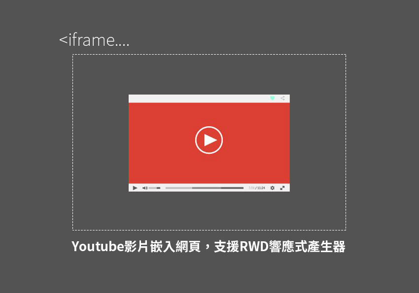 Embed Responsively 線上一鍵產生Youtube影片嵌入程式碼，並自動調整iframe的長寬尺寸