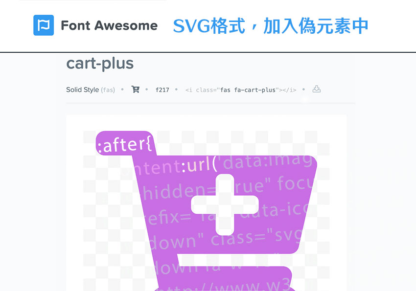 Font Awesome 各別下載SVG檔，並將SVG嵌入到CSS，同時可設定圖示大小與顏色