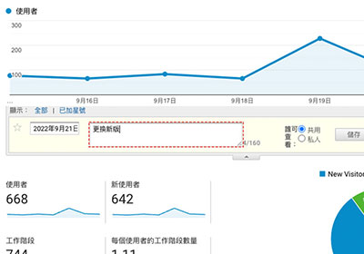 當網站有做任何修改時，可將備忘錄儲存在Google Analytics中