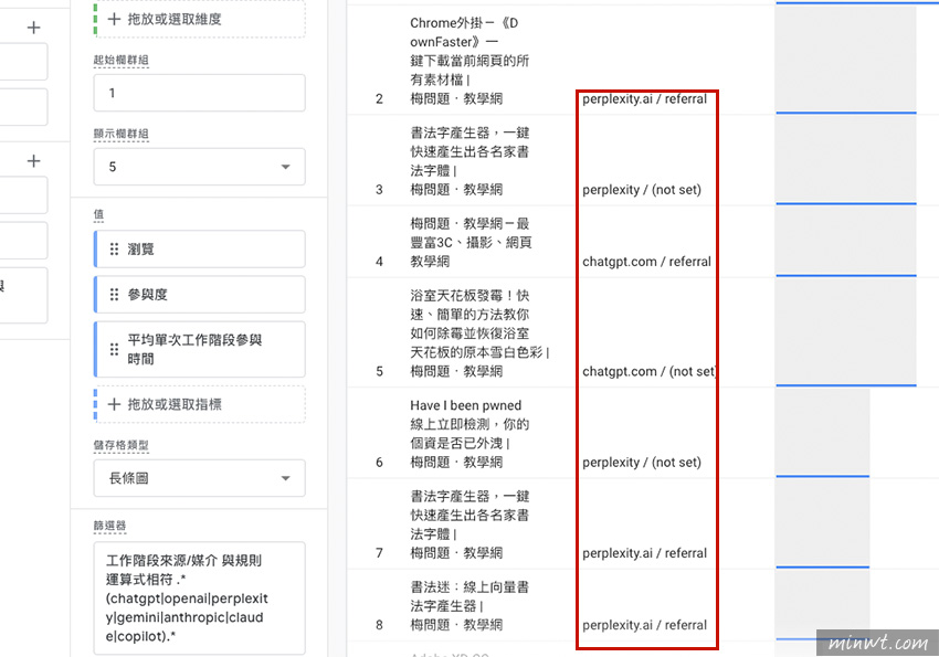 梅問題-GA4 如何在報表中查看 AI 推薦網站流量？完整步驟教學