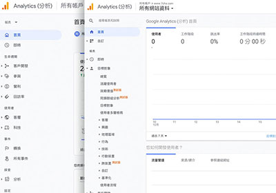 [教學] 如何在新版 GA4，建立並開啟 GA 舊版的「資訊檢視」模式
