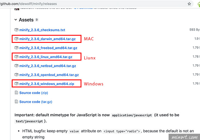 梅問題－Go Minify 網頁壓縮器，HTML、CSS、JS一次搞定！