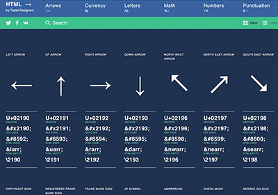 HTML Symbols 線上各種常用的符號整合平台，免載入直接複製貼上立即套用