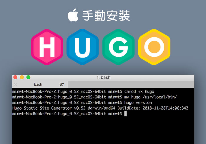 [教學] MAC平台環境中，下載所需的Hugo版本與手動安裝