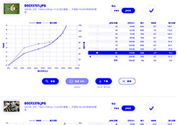 Recompressor 線上圖片壓縮器，透過壓縮曲線決定壓縮比例與格式