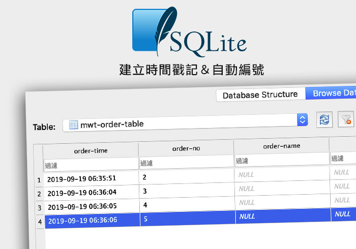 [教學] SQLite 自動建立如Google表單的時間戳記與索引編號