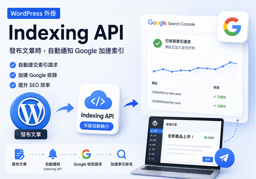 WordPress 新文章發布後自動通知 Google 檢索：Indexing API 外掛安裝與設定教學