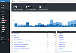 取代 Jetpack 的最佳選擇：Koko Analytics 免費易上手，無需安裝追蹤碼即可使用