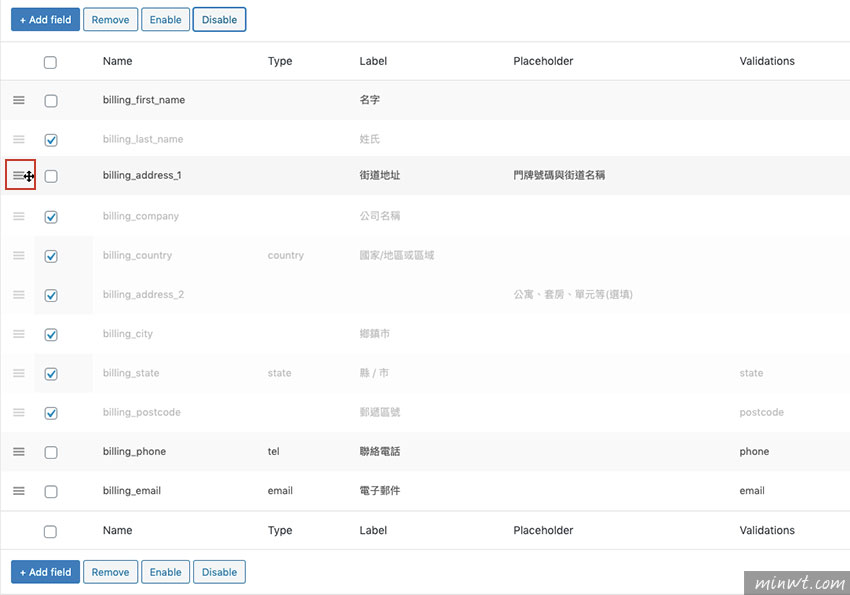 梅問題-[外掛] Woocommerce 自訂結帳表單，讓表單符合台灣的使用習慣