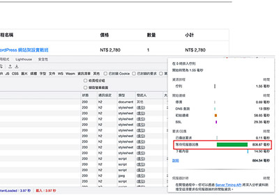 有效優化Woocommerce TTFB問題，改善網站伺服器回應速度問題