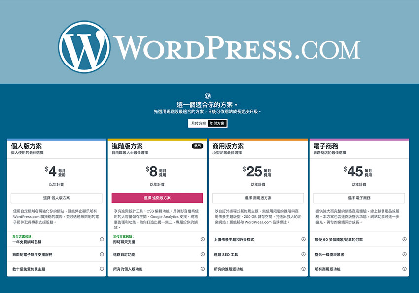WordPress.com 進階方案的自訂域名與DNS、SSL設定