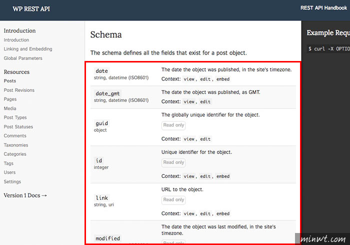 梅問題－WordPress Rest API對應頁面、路徑資料總整理